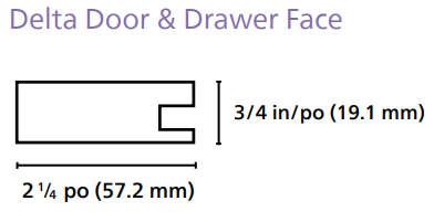 Delta Door specs