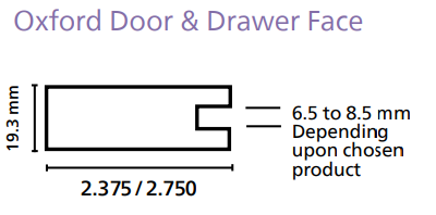 Oxford Door specs